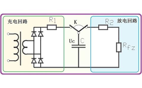 為什么電容器可以給電器供電，它不是只能瞬間輸出電流嗎？